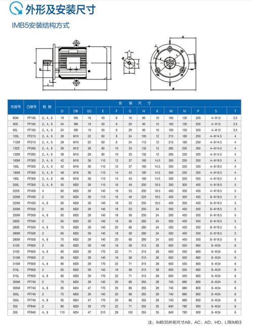安川電機(jī)參數(shù)設(shè)置，安川電機(jī)沈陽(yáng)有限公司